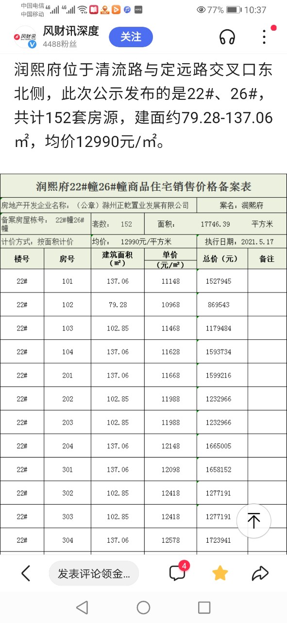 滁州孔雀城房产备案价怎么查