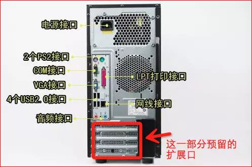主机是直接和外部设备连接的