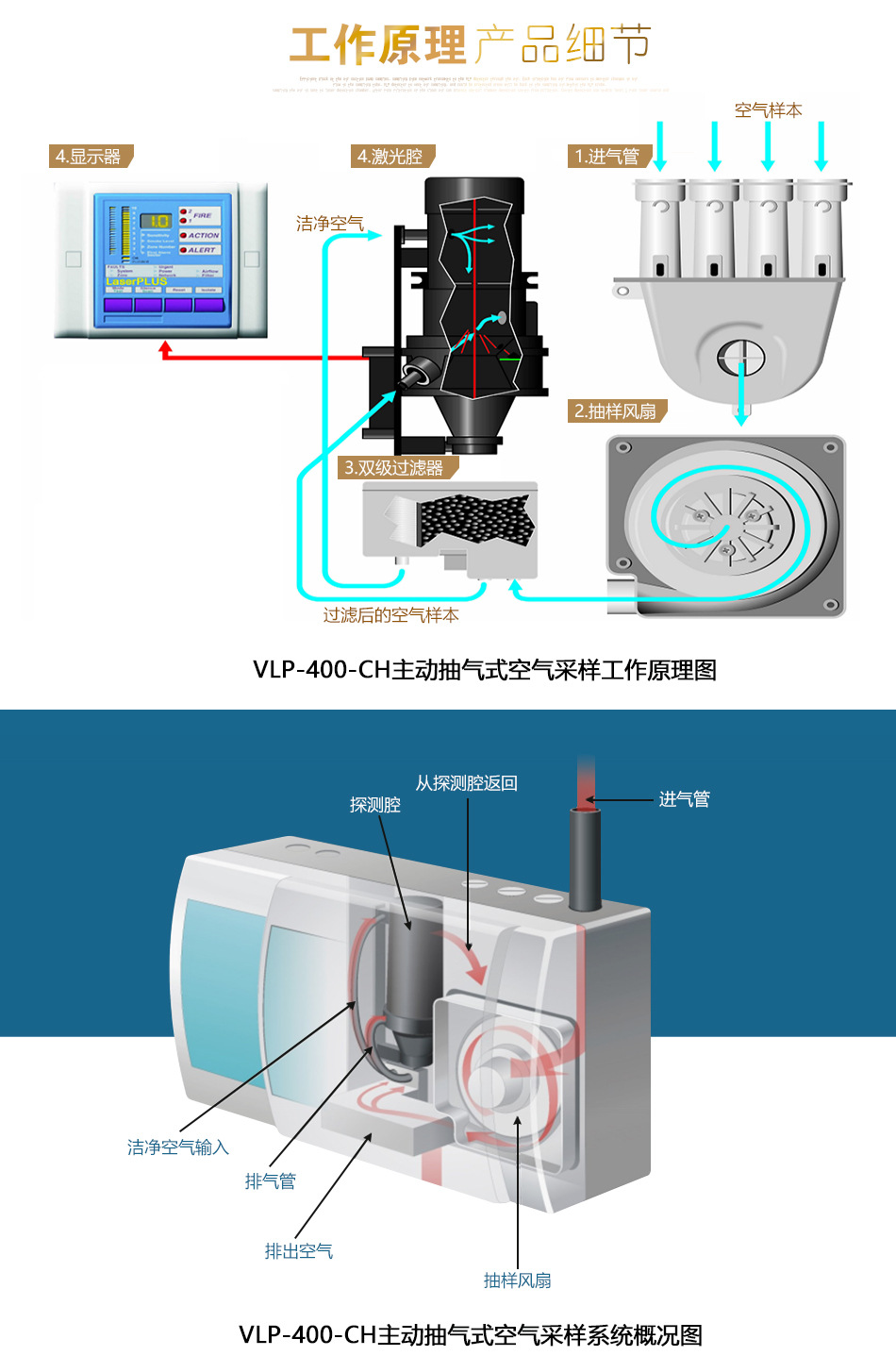吸气式探测主机