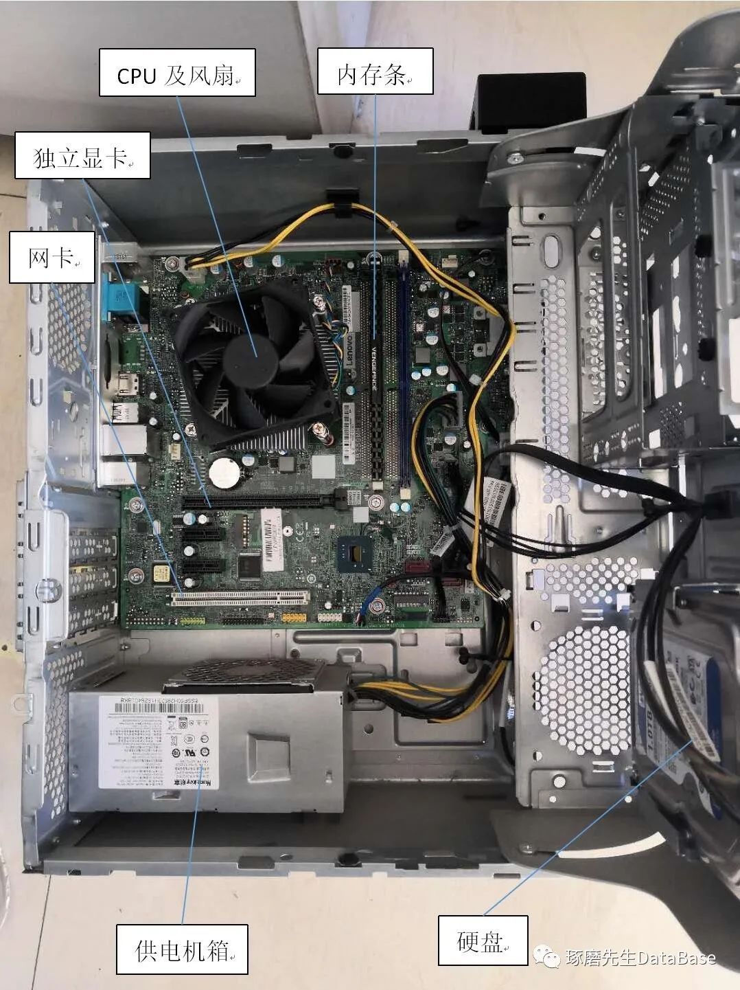 主机那个部件最重要