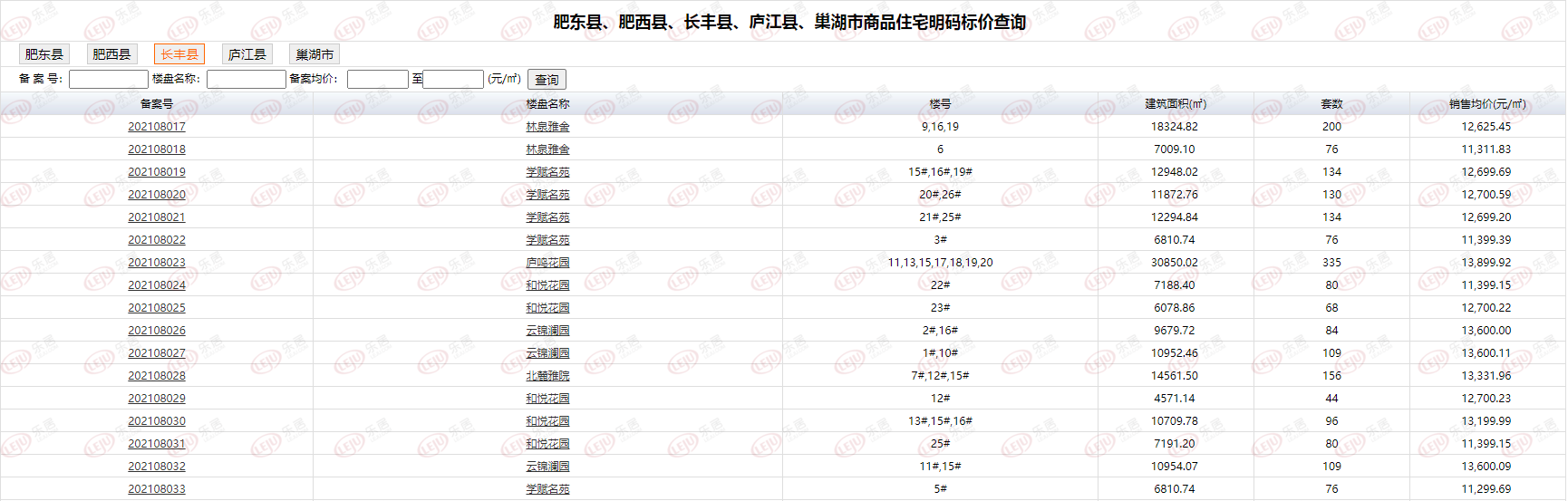 长丰县3盘齐备案