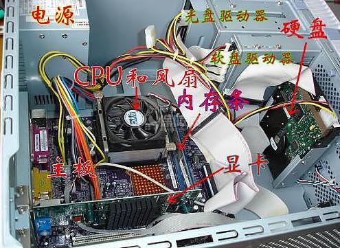 电脑主机里面竟有啥