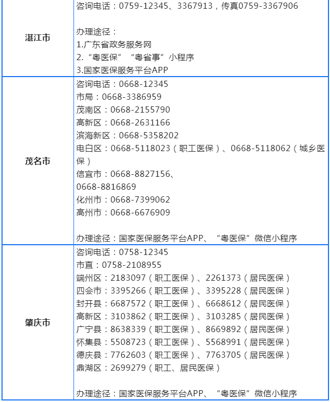 东莞异地就医备案网上办理