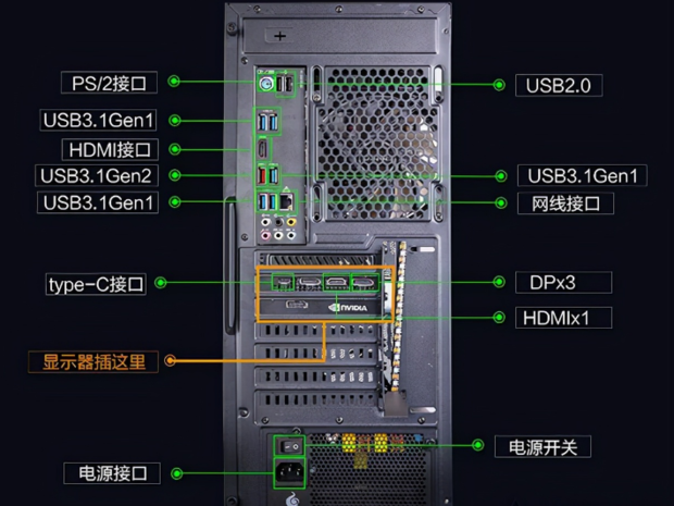 电脑主机开了马上关机了