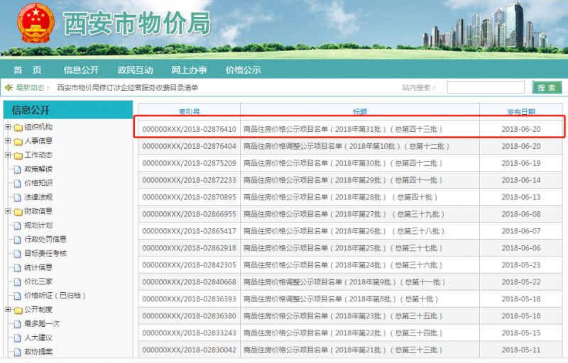 泰州市物价局的商品房备案价格